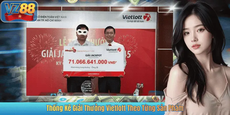 Thống Kê Giải Thưởng Vietlott Theo Từng Sản Phẩm