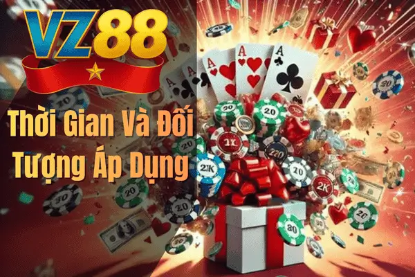 Thời Gian Và Đối Tượng Áp Dụng